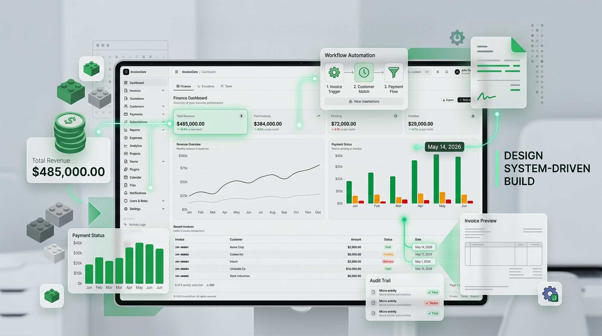 Why Design System Makes Building Admin Templates Way More Seamless